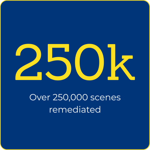 Over 250,000 scenes remediated
