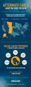 Aftermath Cares, states infographic.