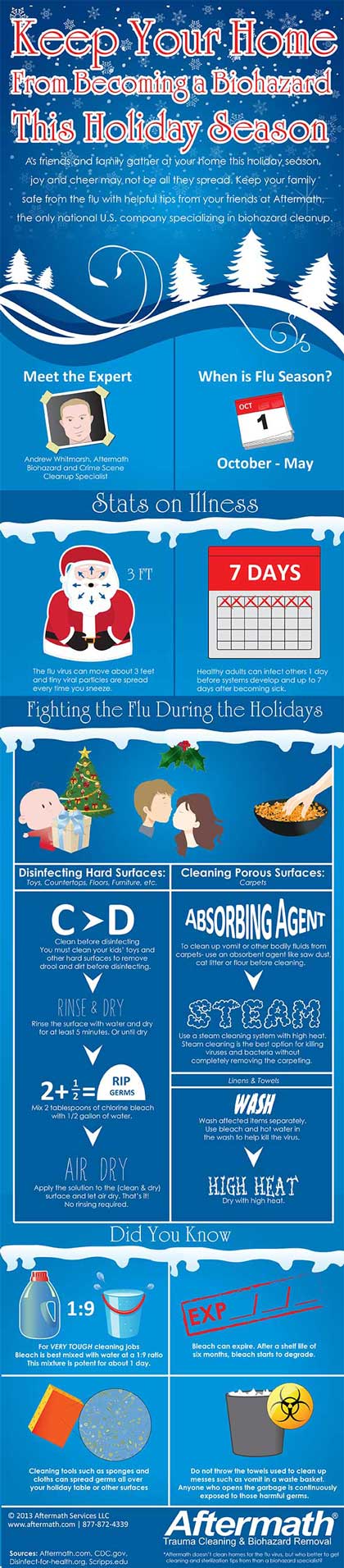 holiday-flu-prevention-tips-infographic