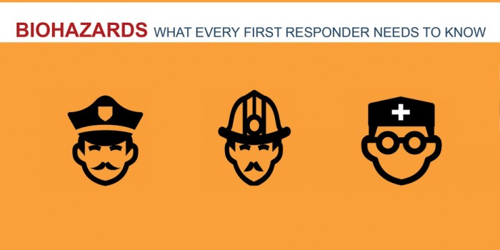 Biohazards: What every first responder needs to know.